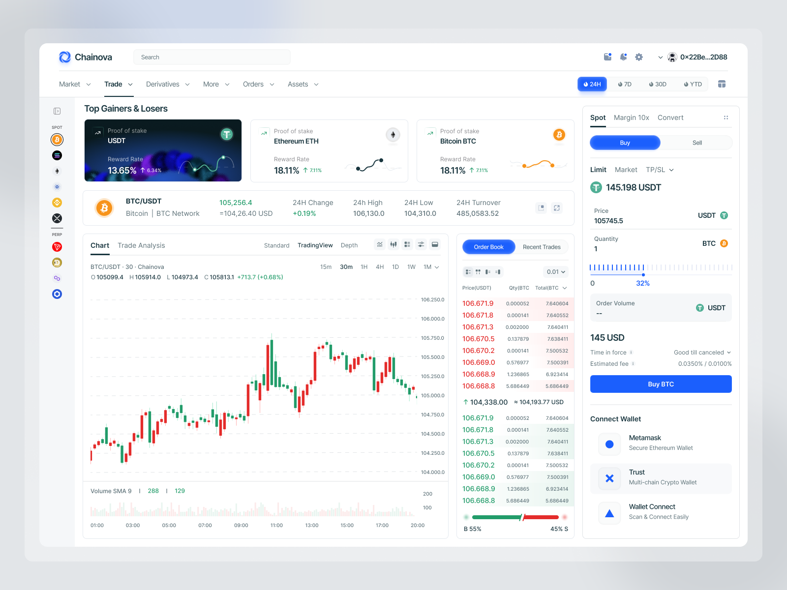Chainova Modern Blockchain bank bar bitcoin blockchains branding candle stick card chart clean coin crypto dashboard design graphic list money payment