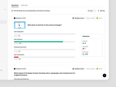 Trenning - Report Details and Learning Content in the Course course dashboard e learning education platform learning content learning management system learning path lms online course product design report saas saas design team training ui ux web app web design