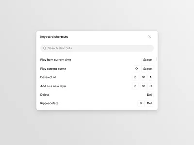 ↩️ InVideo - Keyboard shortcuts affordance clean design design system keyboard keyboard shortcuts mental model modal window pop over real project saas search bard shortcuts signifier ui design user interface ux design video editor web design