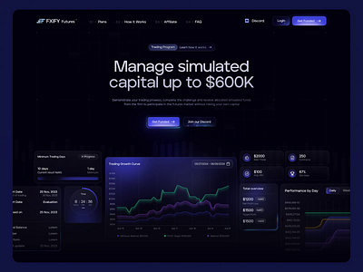 FXIFY: Prop Trading Firm animation banking crypto landing page cryptocurrency defi design inspiration finance fintech forex hero investment landing page platform prop firm staking trading trading platform web 3 web design wrw