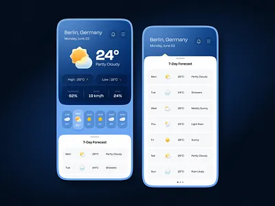 Weather App UI Design app design app ui design minimalist ui mobile app mobile app design mobile weather app modern app ui ui design ui ux ui ux design weather app weather app design weather app ui weather app ui design weather application weather application ui weather forecast app weather mobile app weather ui weatherapp