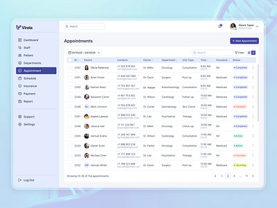 Appointment Dashboard │ UХ/UI Design admin animation app clean clinic dashboard design healthcare medical ui ux web