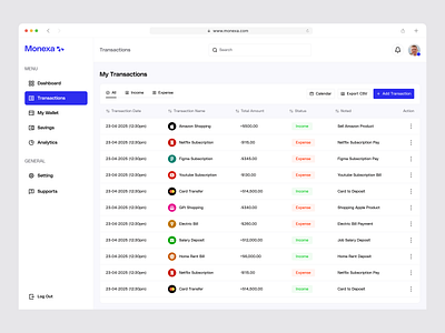 Monexa – Personal Finance Application. budget planner finance finance management finance manager finance tracking fintech dashboard goal saving money manager money tracking personal finance saving wallet