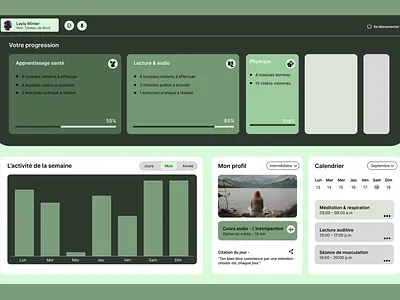 GREEN DASHBOARD | WIREFRAME | WELL-BEING colors design graphic design green ui webdesign