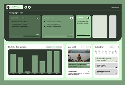 GREEN DASHBOARD | WIREFRAME | WELL-BEING colors design graphic design green ui webdesign
