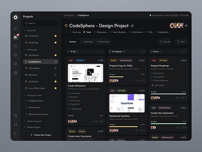 AgileAtlas: Project Management Tool UI Kit board dark dashboard kanban project project management task ui kit