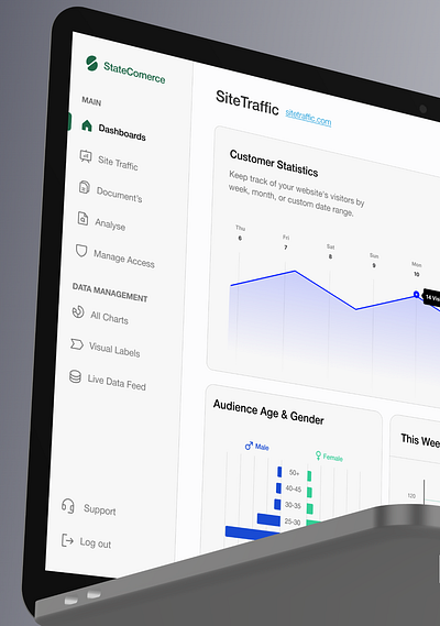 🚀 StateCommerce – Site Traffic Dashboard analystic chart compaign dashboard design e book graphic design marketing sidebar state ui ux web app