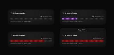 Activity usage animation app design design designer figma freelance illustration product design prototype saas ui uiux uiux design user experience user interface ux uxui web design website website design