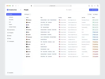 Email Marketing Automation CRM People Page UX/UI Design crm saas crm table page design email marketing page figma illustration saas saas design ui design user centric user experience uxui