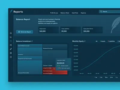 Balance Report & Product Showcase accountingsoftware balancesheet cleanui dashboard dashboarddesign datavisualization financialtools fintechux microinteractions minimalui modernsaas networthtracker productshowcase reportsdashboard saasux userinterfacedesign uxdesign webappux