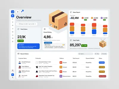 E-commerce Dashboard Exploration app chart clean design fireart kpi navigation overview sell table trade ui ux