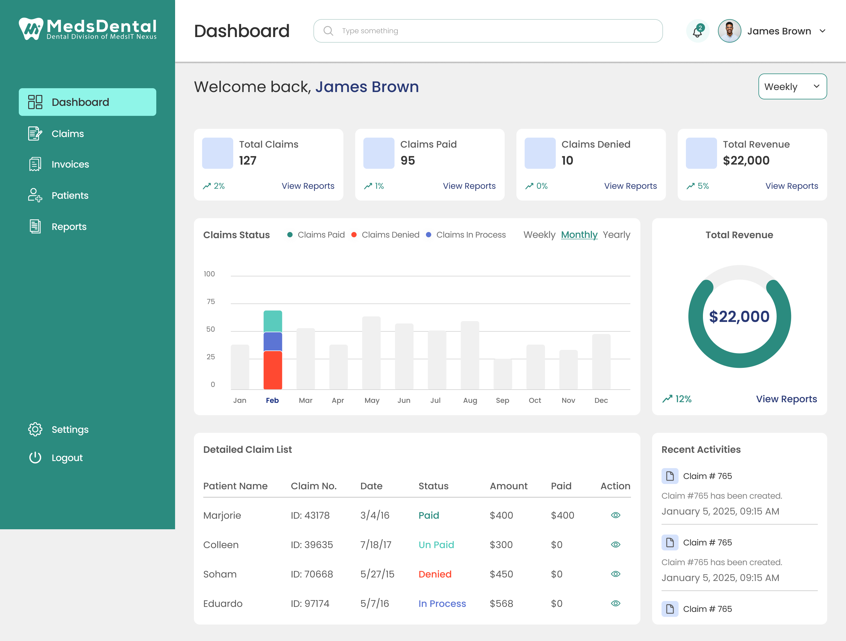 D appdesign billingapp claimsmanagement dashboard dentalapp dentalbilling designinspiration dribbble healthcareui interfacedesign medicaldesign ui ux