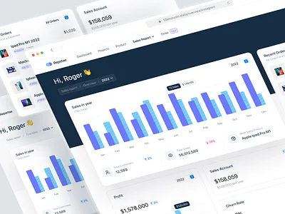 Sales Report Dashboard analytics business chart clean dashboard graph order orders product report sales stat stats web design website