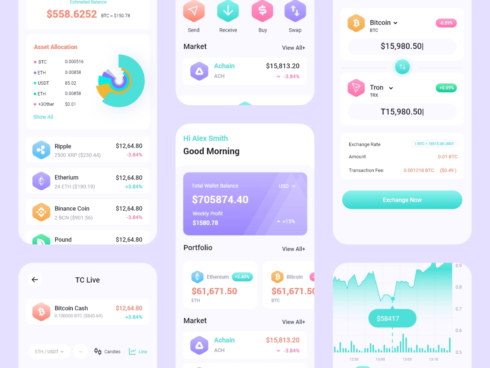 Bitex Crypto Wallet Mobile App Design by Tauhid Hasan on Dribbble