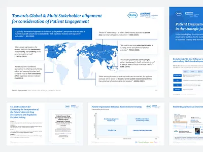 Slide deck - STOICA charts client design designdaily dribbble dribbbleinspiration graphic design illustration layout map presentation showcase slidedeck slides slidetrends tables trends typography ui vector