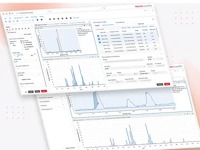 FreeStyle Browser for Thermo Fisher biotech charts dashboard data design system graphs manipulate panel product design scientific sketch technical thermo fisher ui design ux design