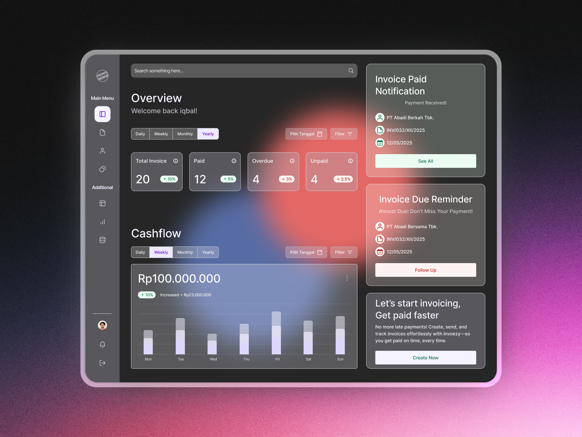 Invoezy - Darkmode Dashboard Design analytics b2b chart clean darkmode dashboard digital finance homepage invoice kpi modern productdesign saasdesign signin startup ui ux web widget