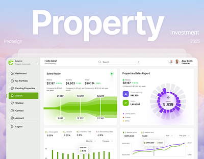 Property Investment dashboard dayba home business management property property investment real estate redesign ui ux
