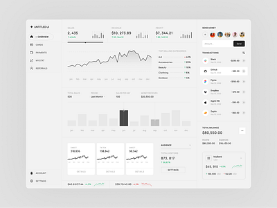 Finance Dashboard UI bank clean credit card dashboard dashboard ui design finance finance app fintech innovation interface light ui minimal money payment qclay transactions transfer ui ux wallet