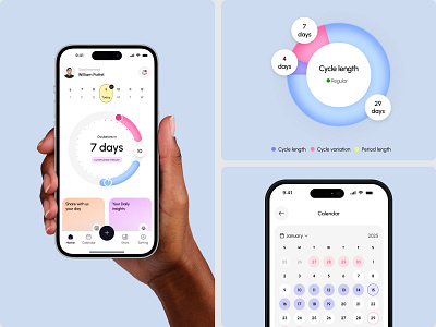 Hormone Tracker App app app design cycle tracker cycle tracker app cycle tracker ui cycle tracking cycle tracking mobile healthcare hormone tracker hormone tracker app menstruation cycle menstruation tracker app mobile oripio ovulation tracker app period tracker app sujon ui ux wellness design women health app