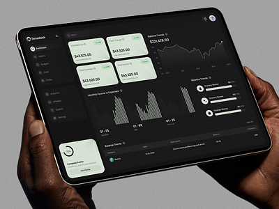 Finance Dashboard Design bank banking dashboard design finance finance dashboard design fintech dashboard graphic design ui ux