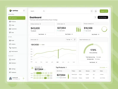 Clean & Minimal Dashboard UI – Sales & Performance Analytics dashboarddesign designinspiration designsystem enterpriseux figmadesign greenui productdesign saasui salesanalytics ui uidesign uxdesign uxui webappdesign
