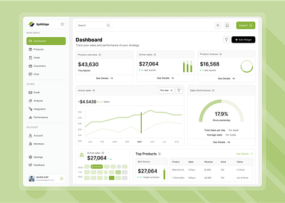 Clean & Minimal Dashboard UI – Sales & Performance Analytics dashboarddesign designinspiration designsystem enterpriseux figmadesign greenui productdesign saasui salesanalytics ui uidesign uxdesign uxui webappdesign
