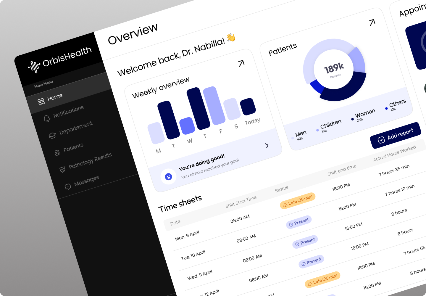 OrbisHealth- Hospital Management Dashboard branding dashboard dashboard design hospital hospital dashboard management management dashboard system ui uiux ux ux design
