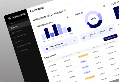OrbisHealth- Hospital Management Dashboard branding dashboard dashboard design hospital hospital dashboard management management dashboard system ui uiux ux ux design