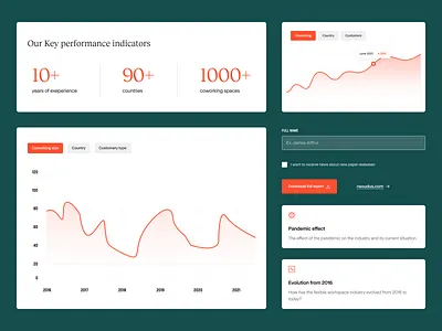 Flexspace Observatory – Components analytics branding clean components data design design system minimal product visual report responsive ui user experience user interface ux visual identity web website website design wordpress