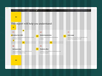 Flexspace Observatory – Grid system analytics branding clean data design design system grid minimal product visual report reposnive ui user experience user interface ux visual identity web website website design wordpress