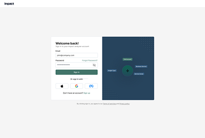 Impact Analyser Tool application automated data migration devops graphic design lifecycle management mobile application product design saas tool ui uiux ux