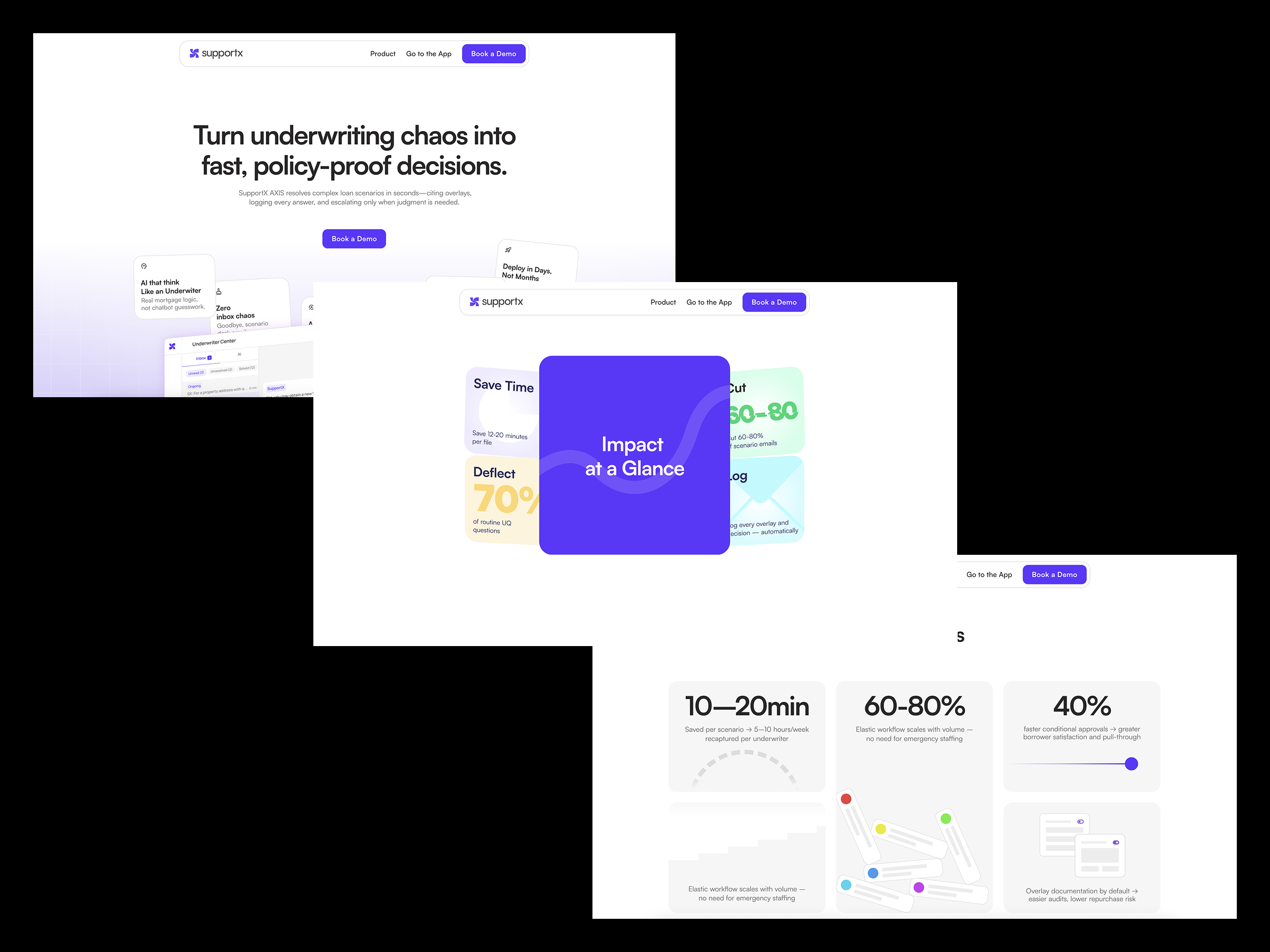 SupportX Website - Framer Saas AI Website ai framer landing page mobile saas ui design web website