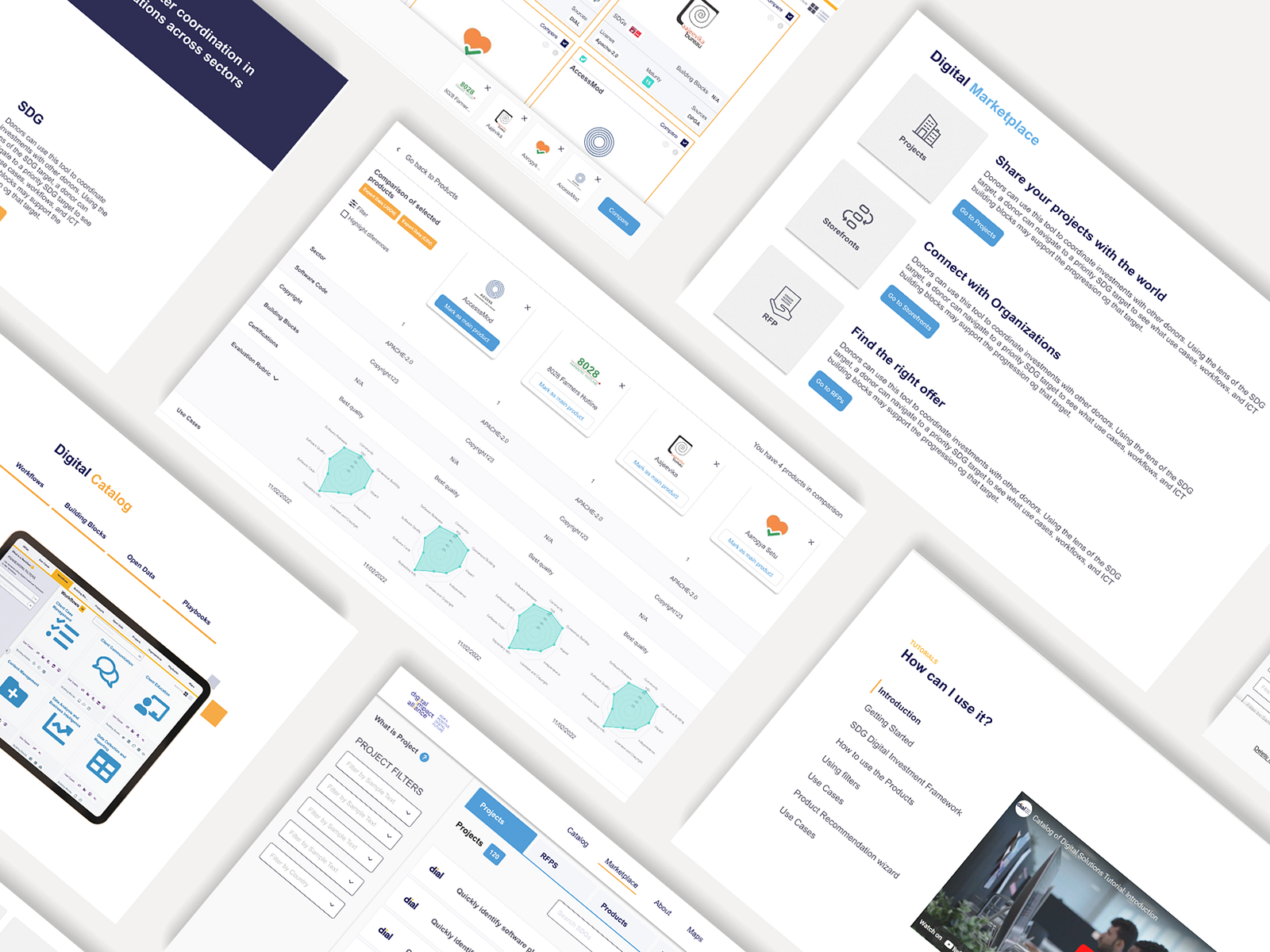 DIAL Catalog of Digital Solutions by SolDevelo on Dribbble
