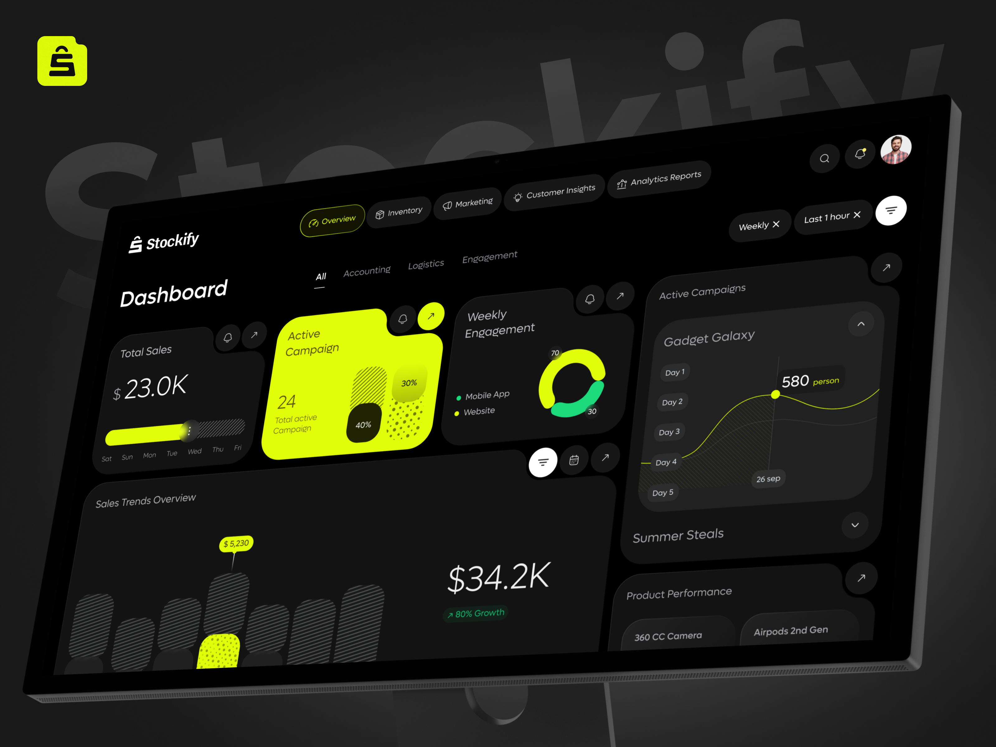 Example of Saa S, Crm & Dashboard Design.