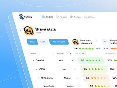NION — Evaluate your games branding clean concept dailyui dashboard design flat game graphic design illustration menu profile rate ui ux