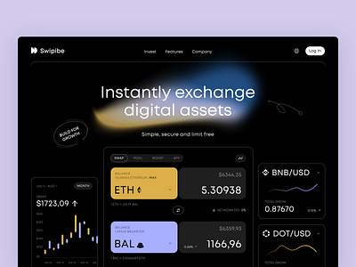 Swipibe - Crypto Exchange Platform blockchain crypto crypto currency crypto wallet crypto website cryptocurrency exchange investment landing page platform product design trading ui uiux ux uxuidesign wallet web 3 web design webpage