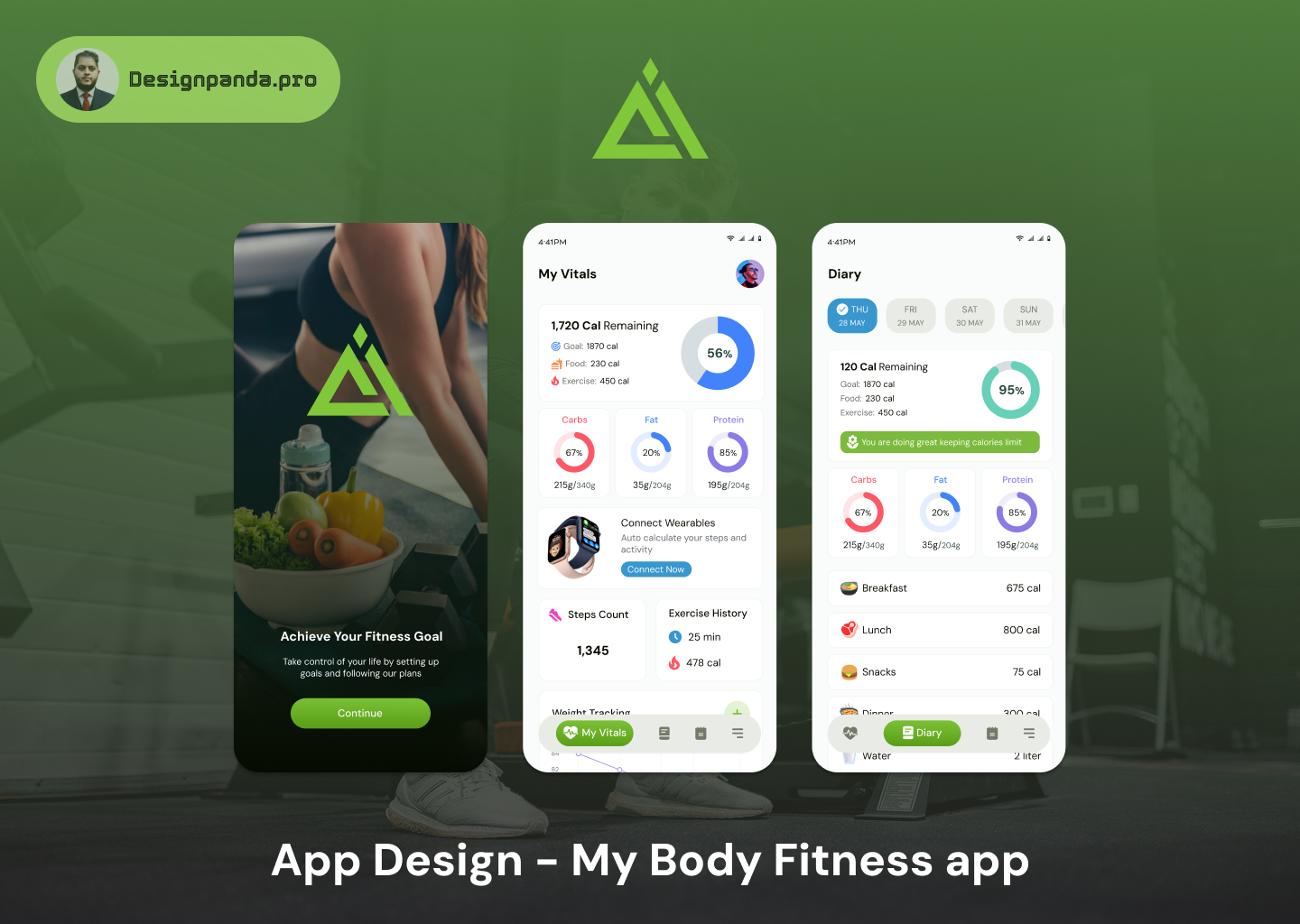 My BODY & Gym - Mobile application design ai android app best body branding calorie creative fitness flows food gym ios prototyping track ued ui user ux