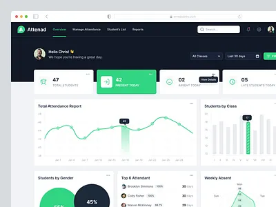 Student Attendance Management System | School Admin Dashboard admin admin panel administration attendance attendance management dashboard attendance management ui dashboard dashboard ui dashboard ux product product design responsive dashboard school school management school management system student student management teacher ui ux