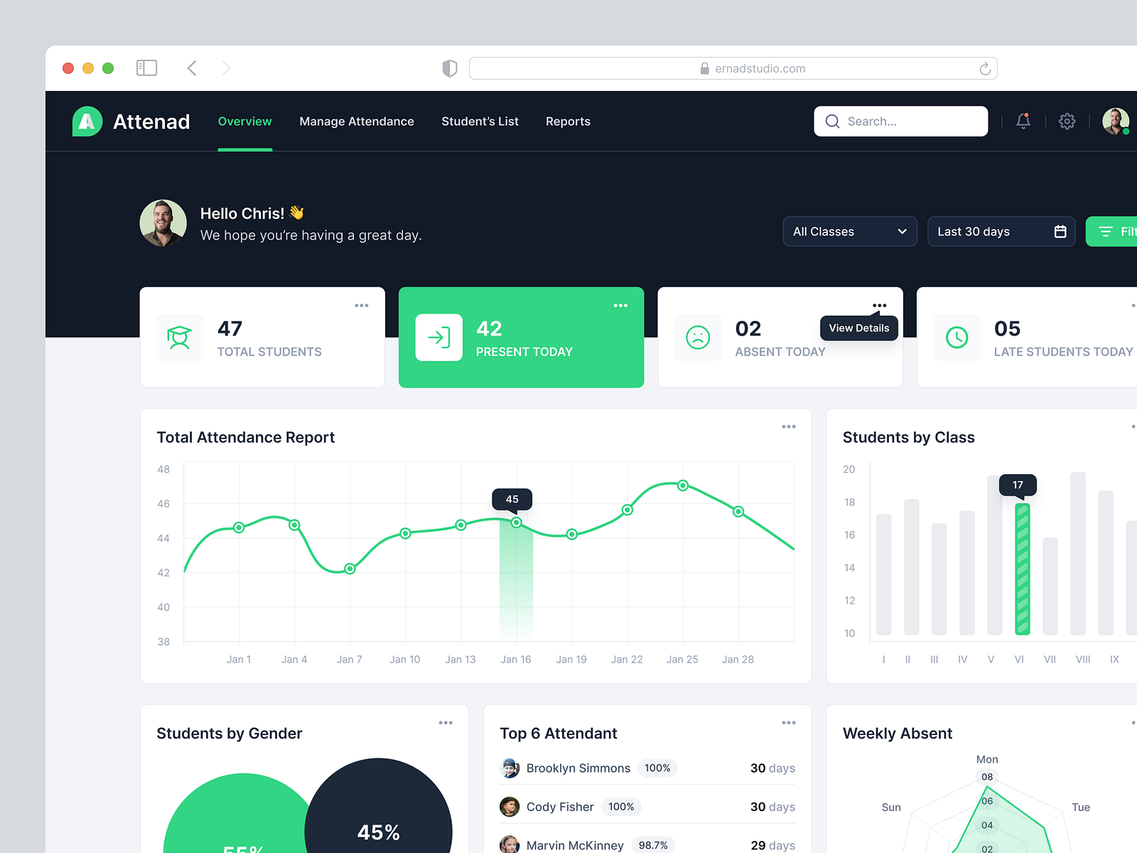 Student Attendance Management System | School Admin Dashboard by ...