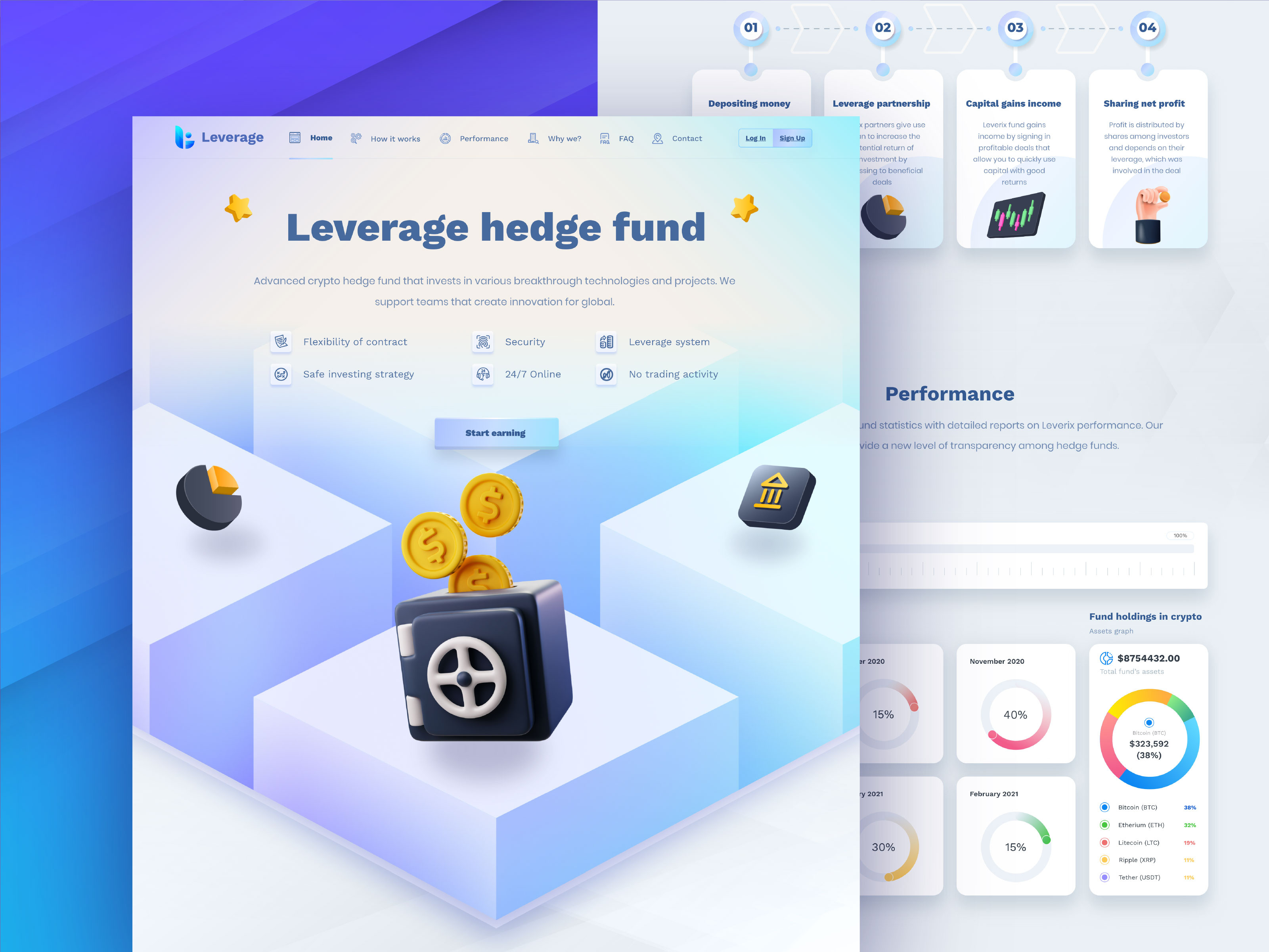 Example of Landing Page Design