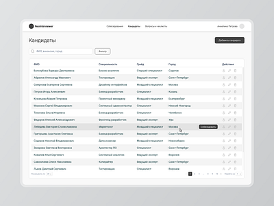 NeoInterviewer. Platform for structured hiring. Wireframes concept design figma hiring interface interview ui user interface ux web design wireframes