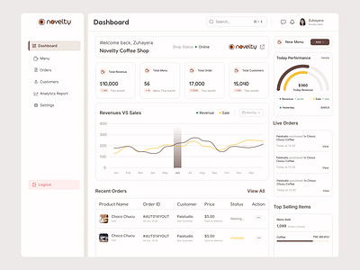 Novelty Modern Dashboard UI for Cafe Management admin panel design coffee shop cro design dashboard design dashboard ui design to convert figma design ideatedlab interface design minimal dashboard product design shop admin panel shop management ui ui design inspo ux web app desgin