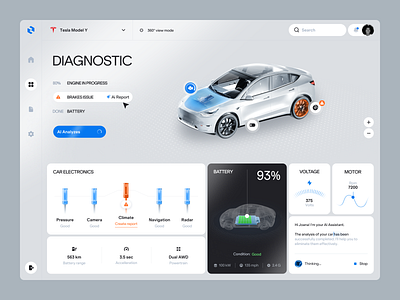 Dashboard for an IoT Product ✦ TechX design interface product service startup ui ux web website
