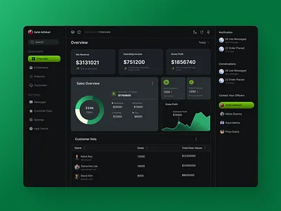 Admin Dashboard – Dark Mode UI app banner clean dark dashboard dashboard night mode search ui ux
