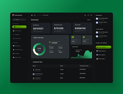 Admin Dashboard – Dark Mode UI app banner clean dark dashboard dashboard night mode search ui ux