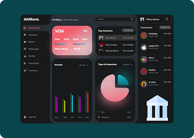 Dashboard UI app design graphic design ui ux web web design