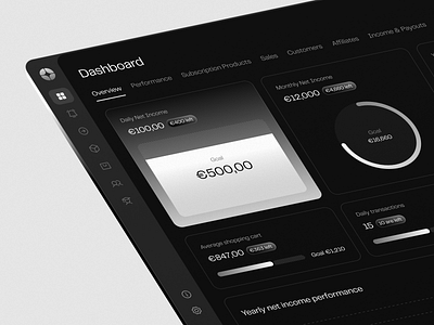 Smart Finance Dashboard | Billing Overview | E-Commerce Design animation branding dark mode dark ui dashboard concept dashboard design design agency graphic design logo motion graphics ui ux web design webflow developer