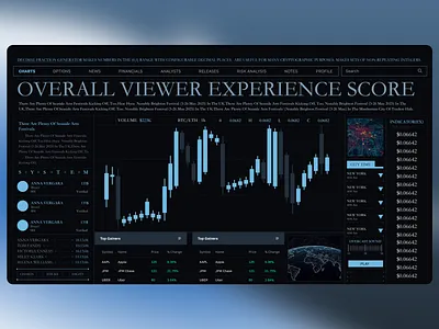 Trading Website UI Design bar chart blue charts dashboar design design inspiration dribbble design figma home page landing page modern neon trading ui uiux user interface ux web website
