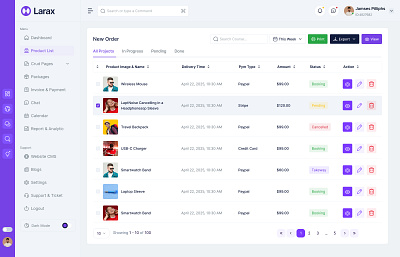 E-commerce Admin Dashboard – Product List UI 3d admin animation branding color dashboard design graphic design logo minimal motion graphics ui ui ux ux reserch